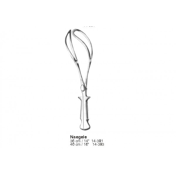Gynecology, Obstetrics